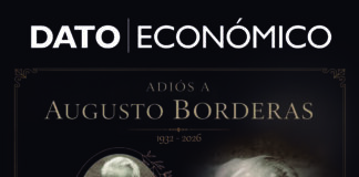 Días y Horas: Velatorio y Funeral por Augusto Borderas ¡Homenaje!