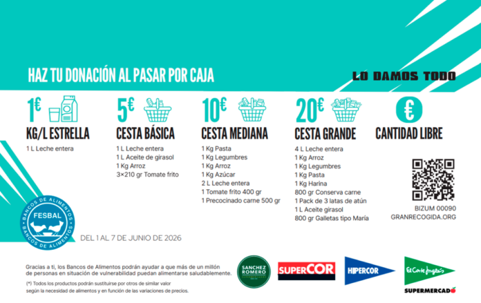 RecogidaPrimavera_ECI2
